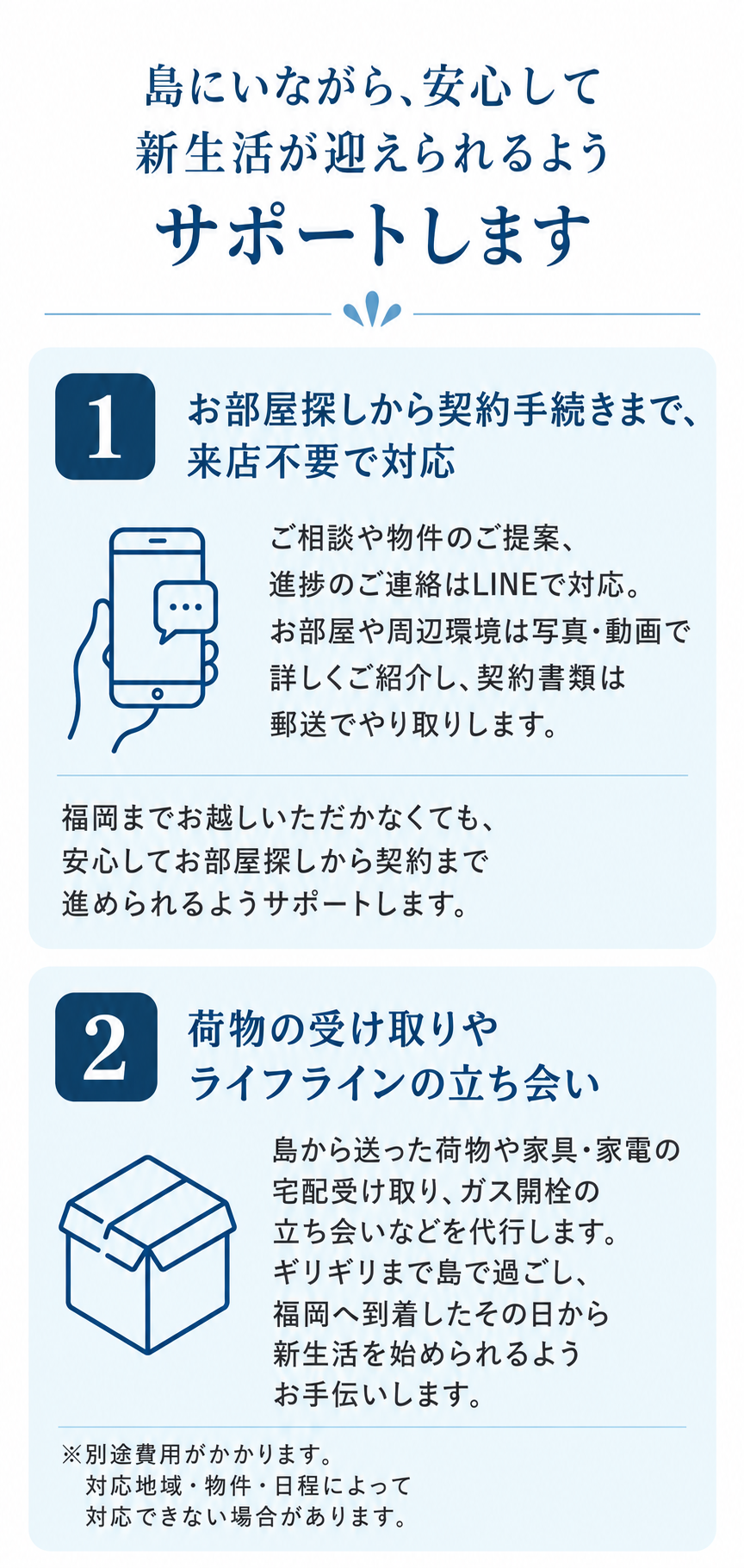 電子チラシ2枚目 4つの安心の1と2